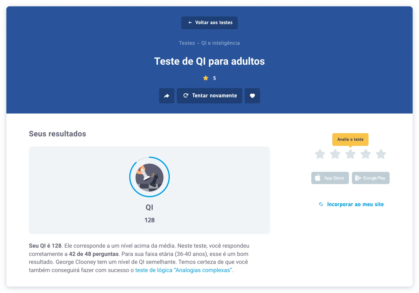 Resultado do teste de Raven