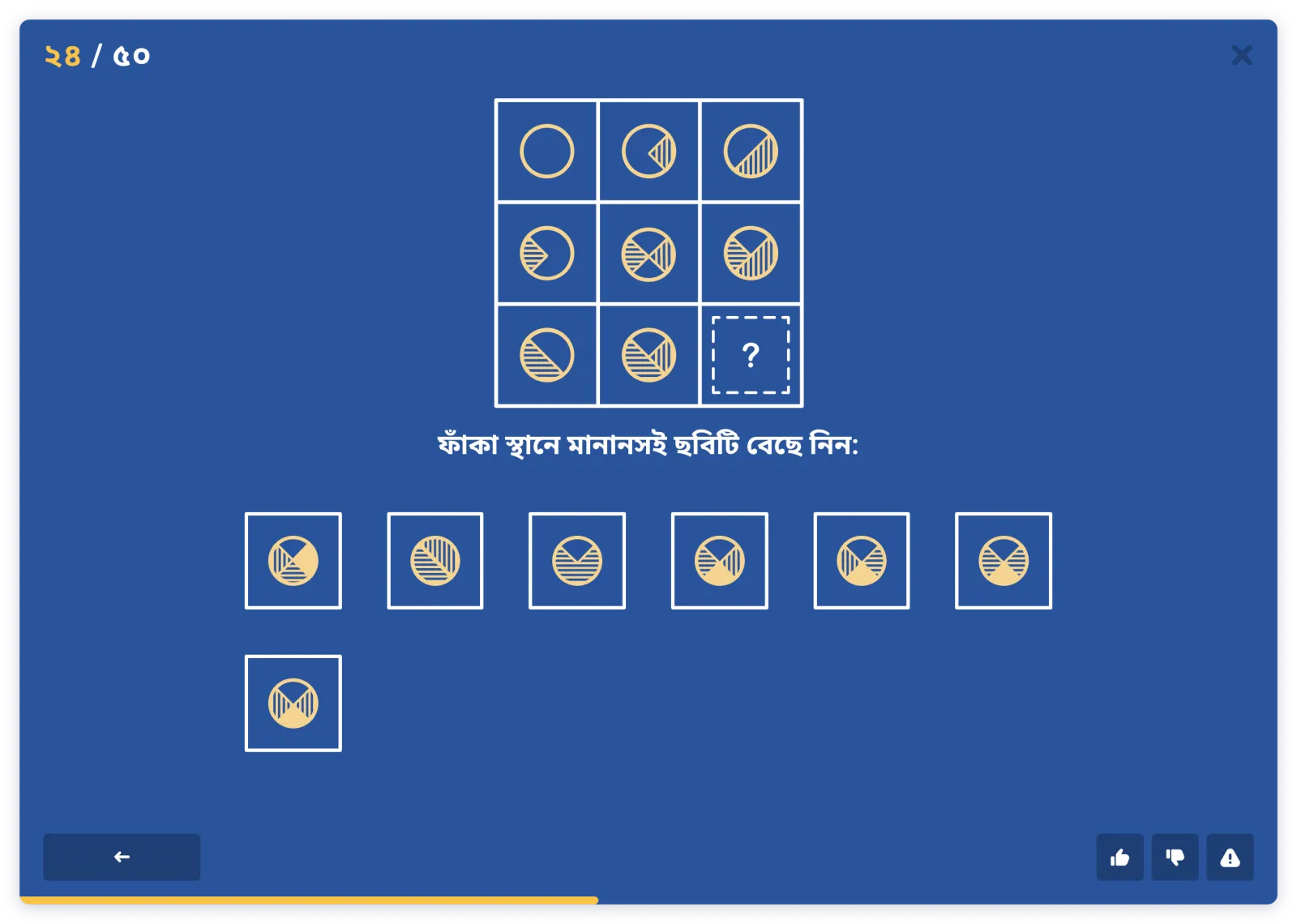 র্যাভেন প্রগ্রেসিভ ম্যাট্রিসেস আইকিউ টেস্ট