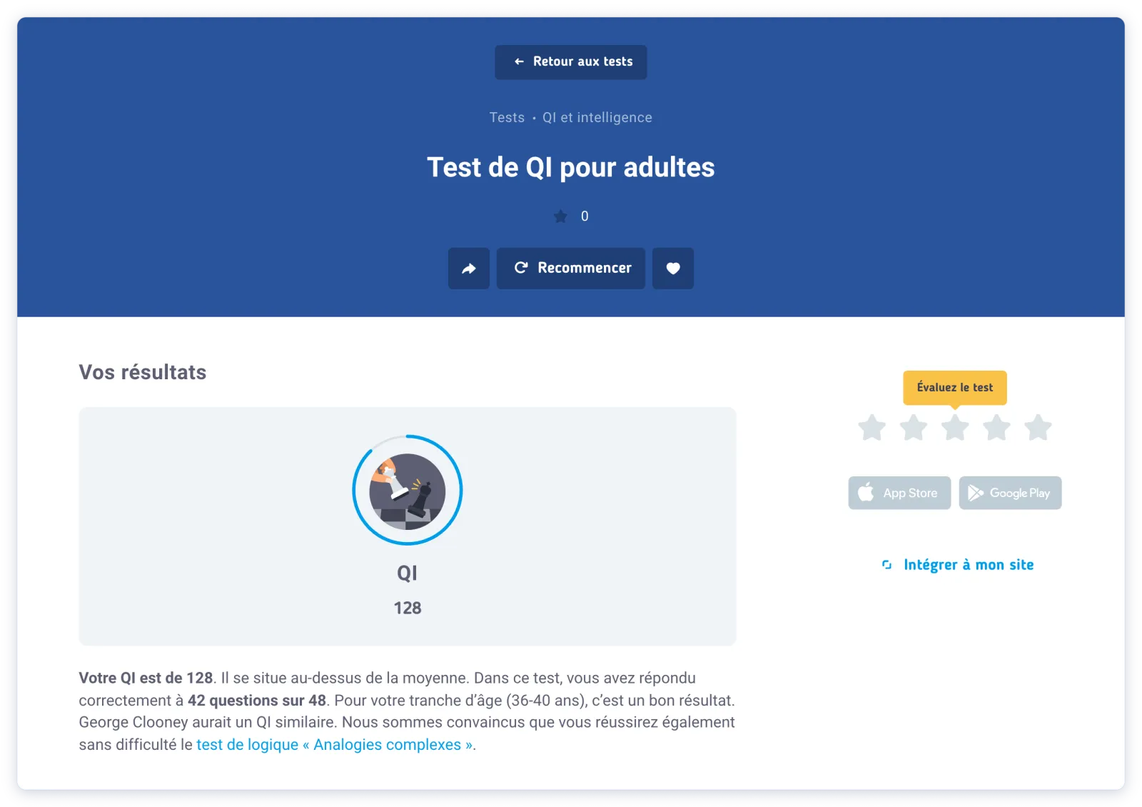 Résultat du test de Raven