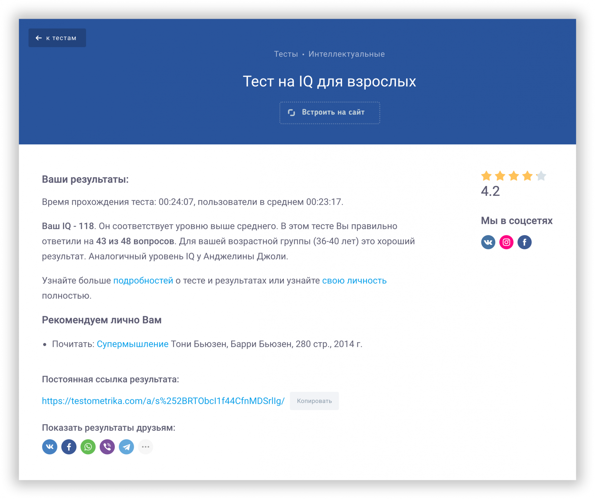 Результат теста Равена